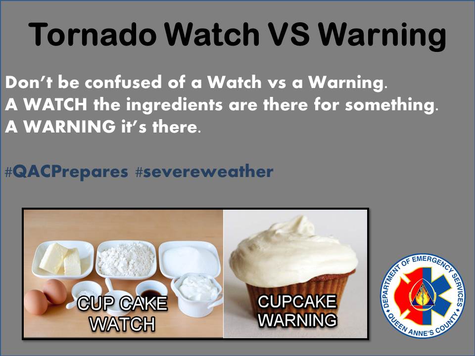 watch vs warning