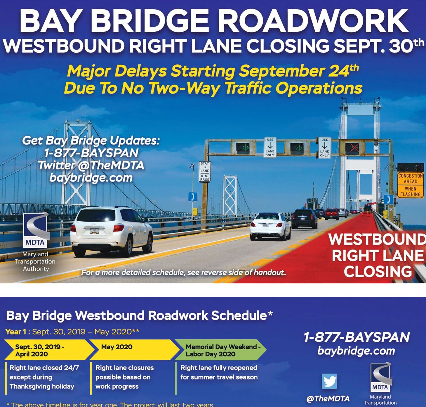 Bay Bridge Roadwork WB R Lane Closing Major Delays SPOTLIGHT