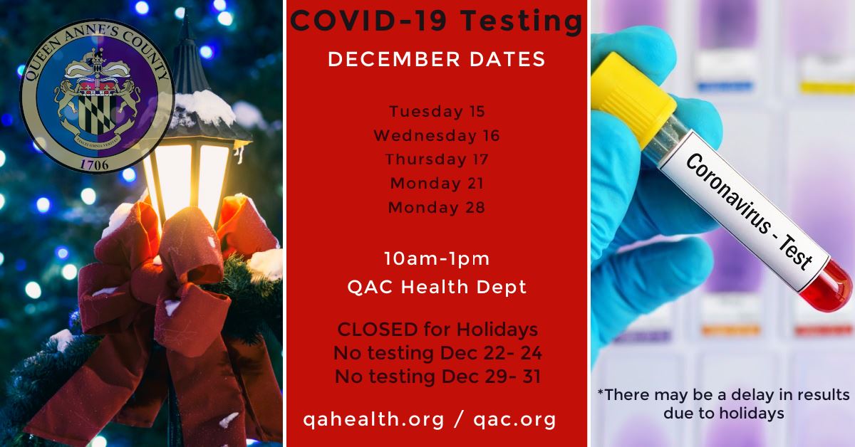 Testing  Thru End 2020 (1)