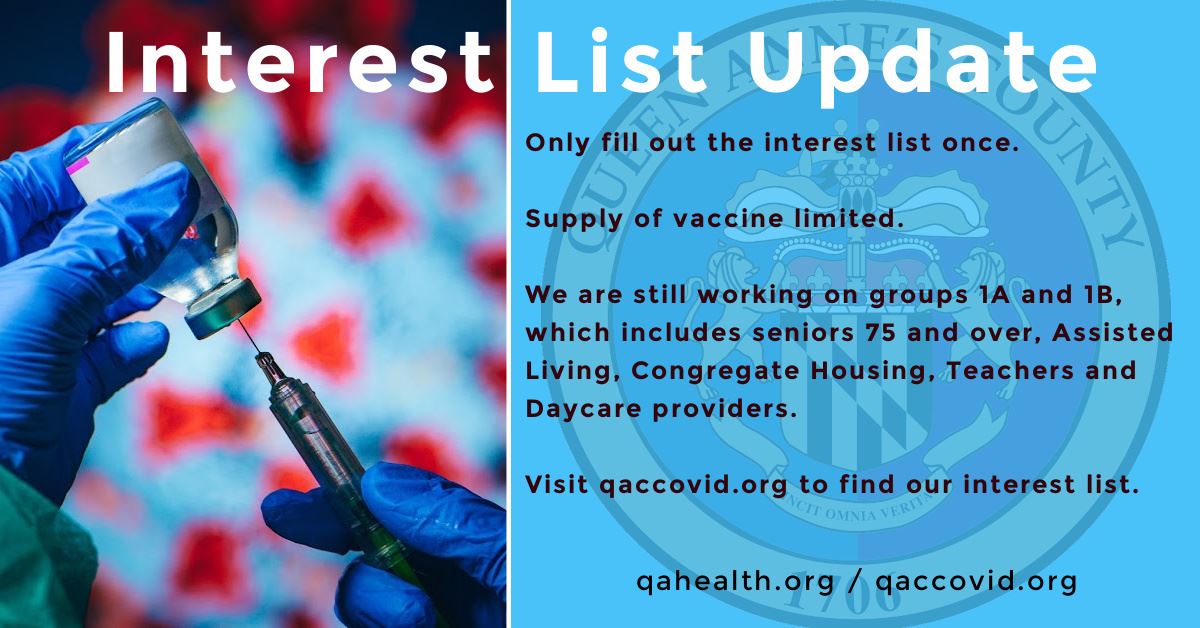 Interest List Update (1)