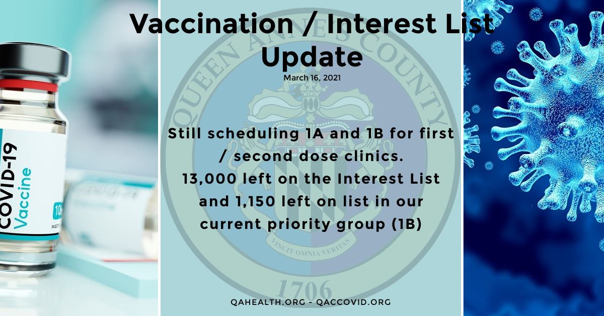 VACCINE UPDATE 3.16