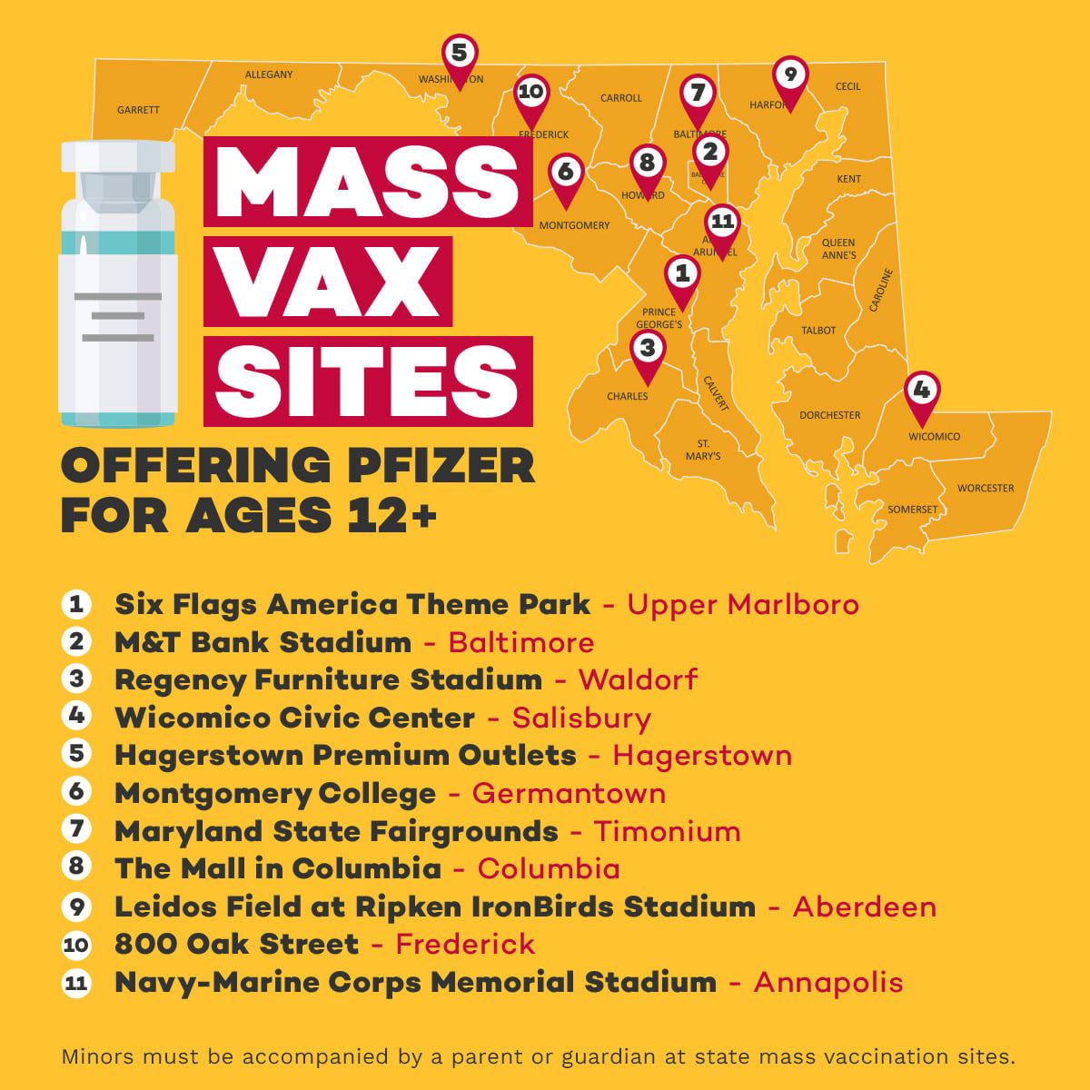 12 plus at Mass Vax