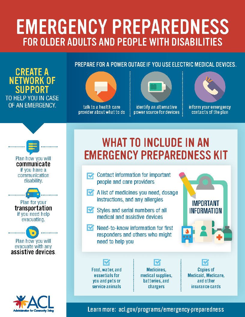 Preparedness Poster