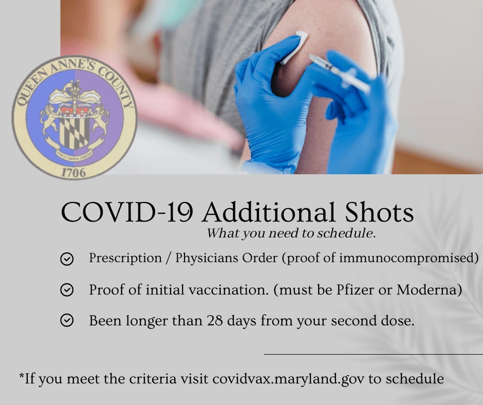 Copy of COVID-19 Additional Shots