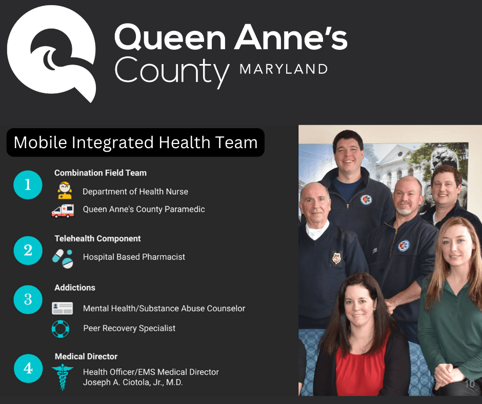 Mobile Integrated Health Team