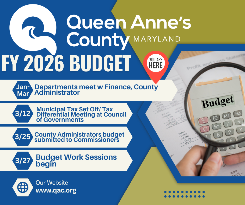 Copy of Op budget due (1)