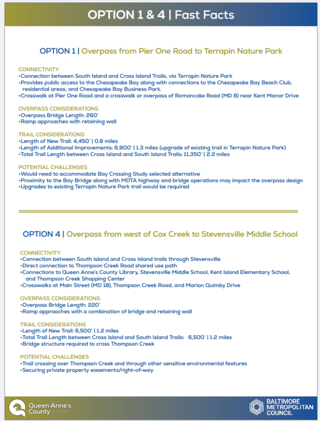 Option 1 and 4 facts