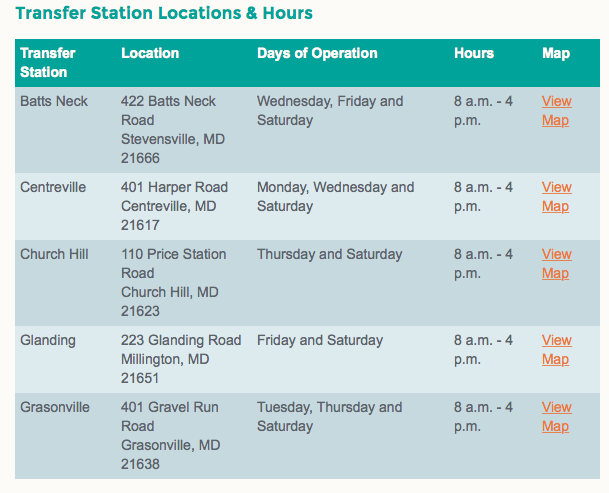 Transfer Station Hours