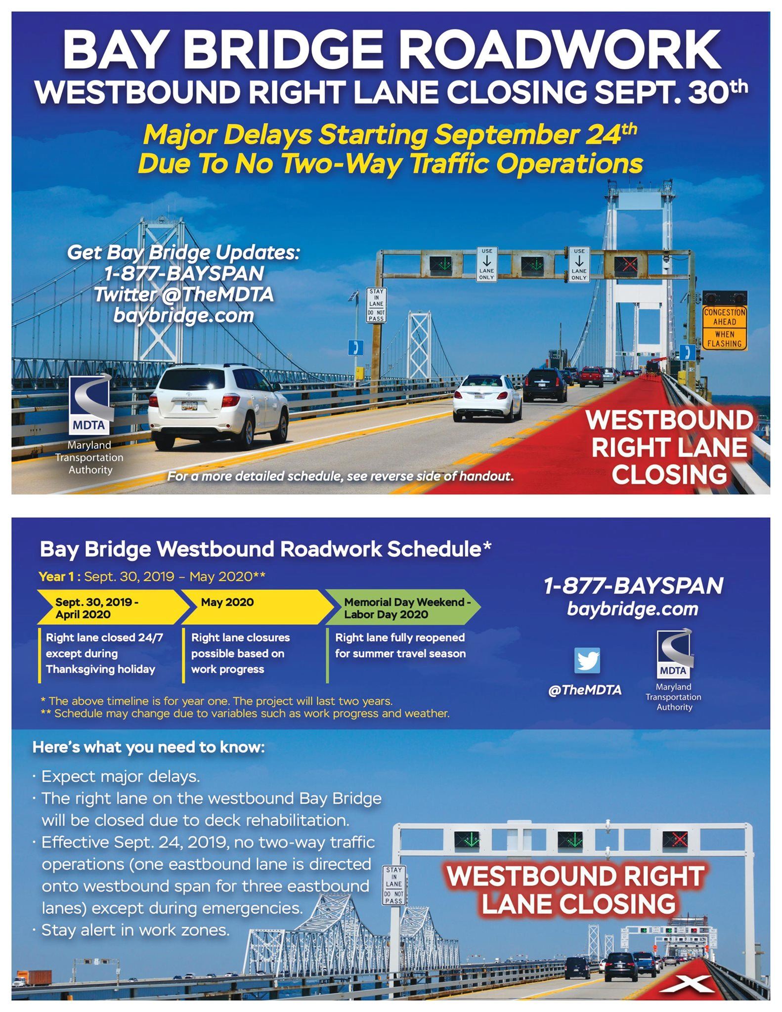 Bay Bridge Roadwork WB R Lane Closing Major Delays