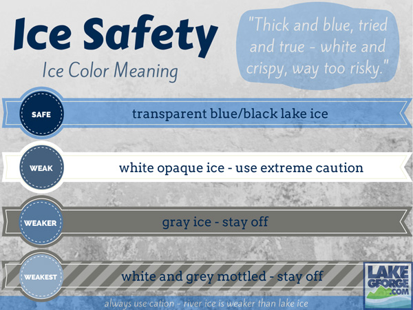 ice-safety-2-edit.jpg